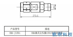 SMA-J1501